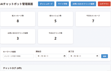 「マーケティングを変える」AIチャット活用術 「マーケティングを変える」AIチャット活用術