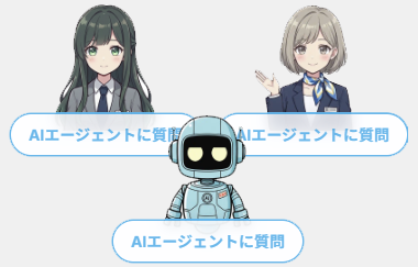 AIの力でサービス拡大のサポート AIの力でサービス拡大のサポート